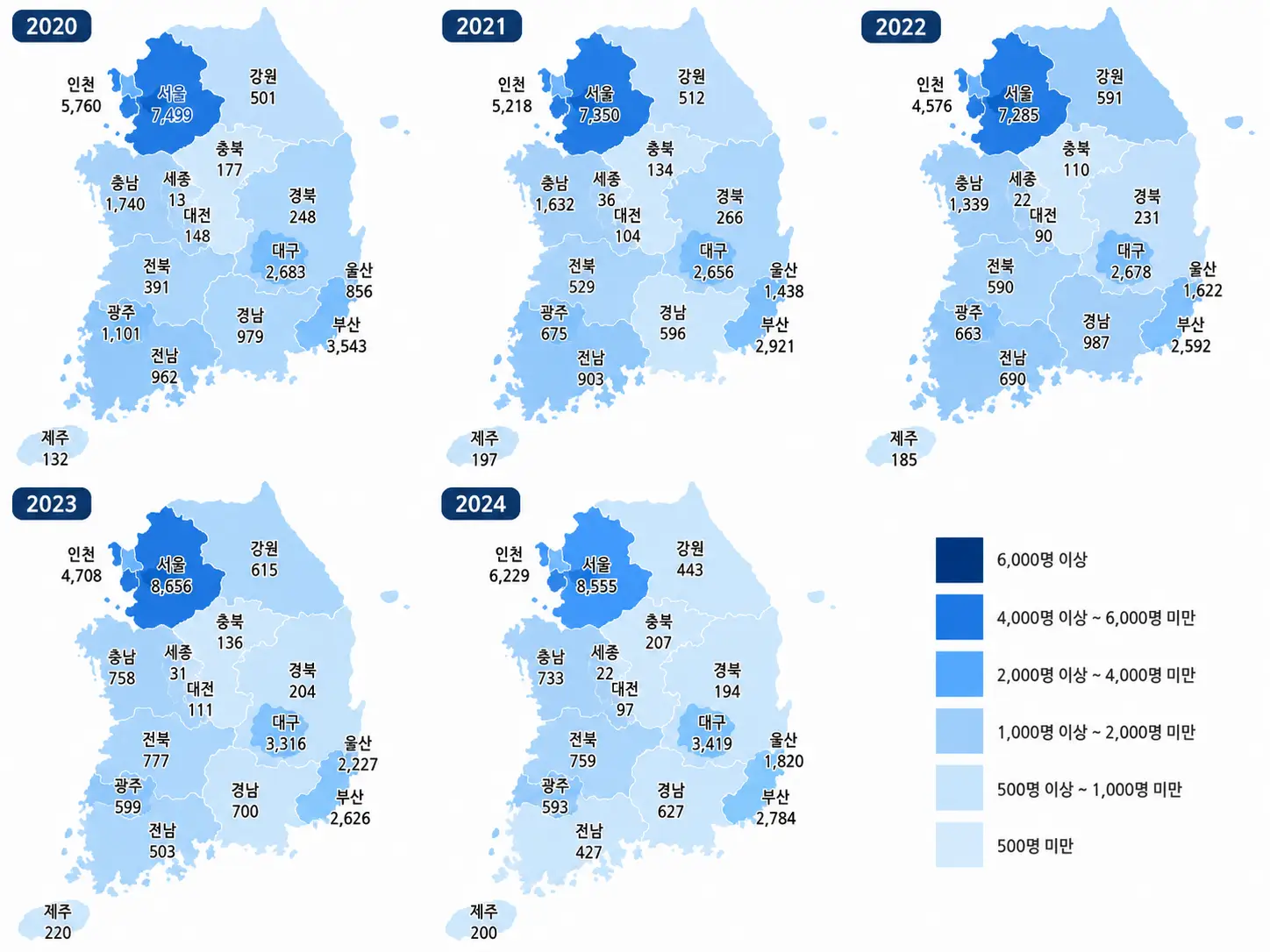 Read more about the article 달리 분류될 수 있지만 임신, 출산 및 산후기에 합병된 기타 산모질환 정보 뉴스_환자수만