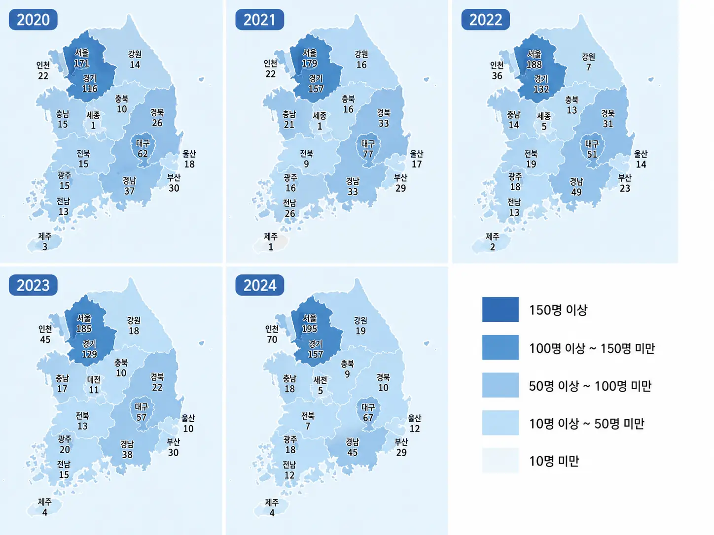 Read more about the article 난소, 난관 및 넓은인대의 선천기형 정보 뉴스_환자수만